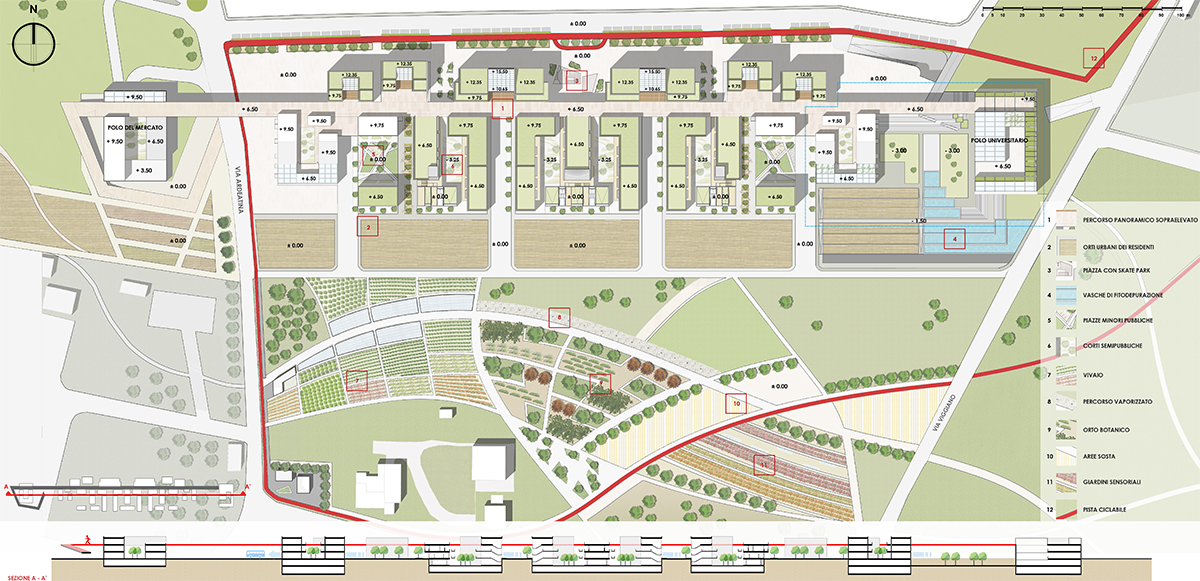 masterplan