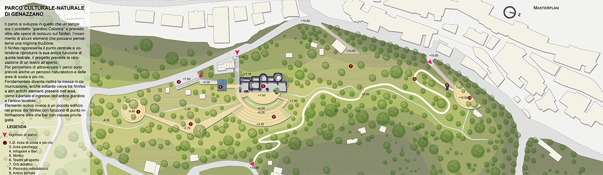 masterplan